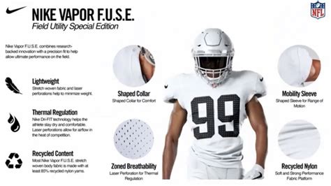 Nike fuse vs non jersey